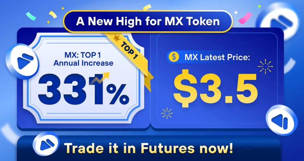 How Does the MEXC Assessment Zone Benefit New Traders