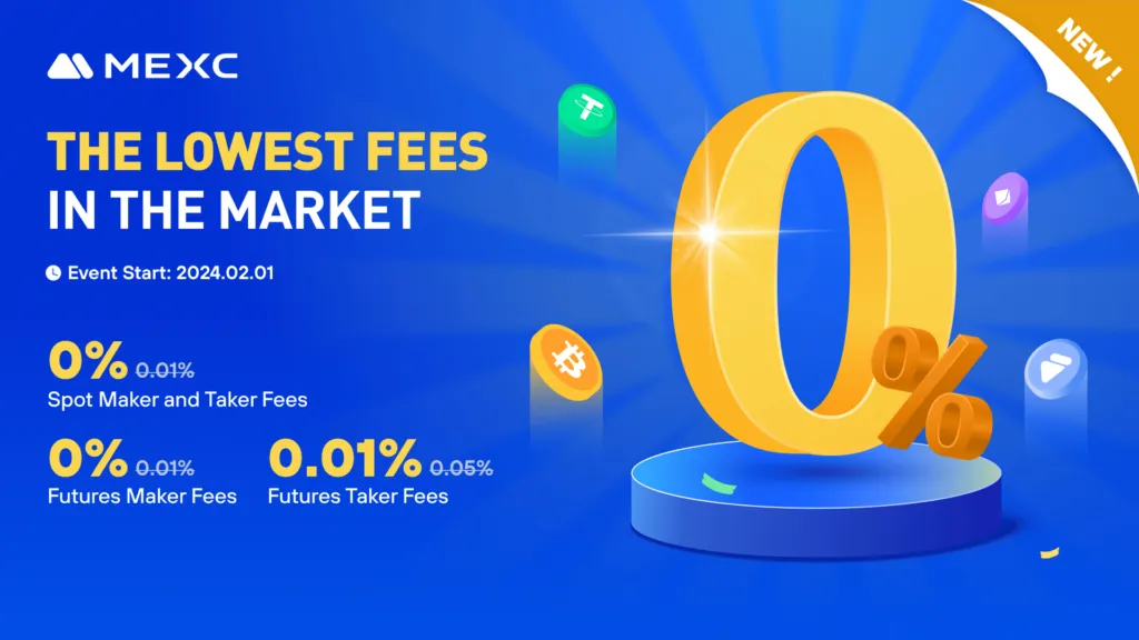 What Are MEXC Trading Fees