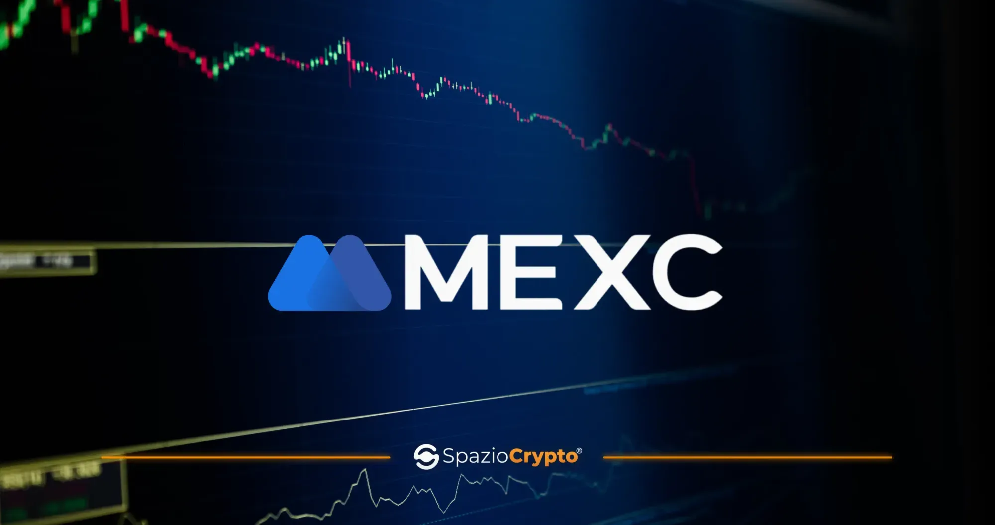 Why Choose MEXC Global